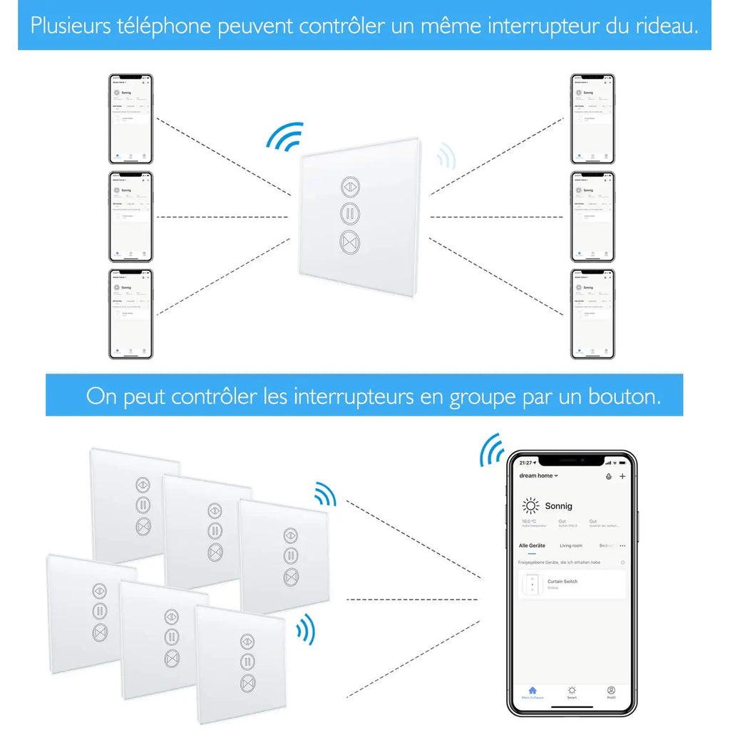 Tuya Smart Life WiFi Curtains Blinds Switch Roller Shutter Electric Motor Google Home Alexa Voice Control Connected House Engine