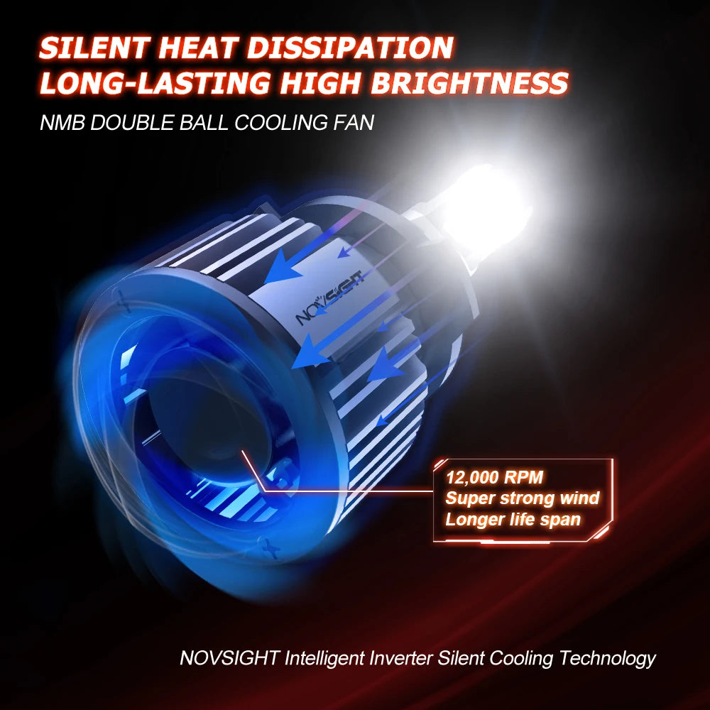 NOVSIGHT Led Car Headlight H1 H3 H4 H7 H11 H8 H9 H13 9005 HB3 9006 HB4 9007 9003 72W 10000LM 6000K Auto Headlamp Fog Light Bulbs