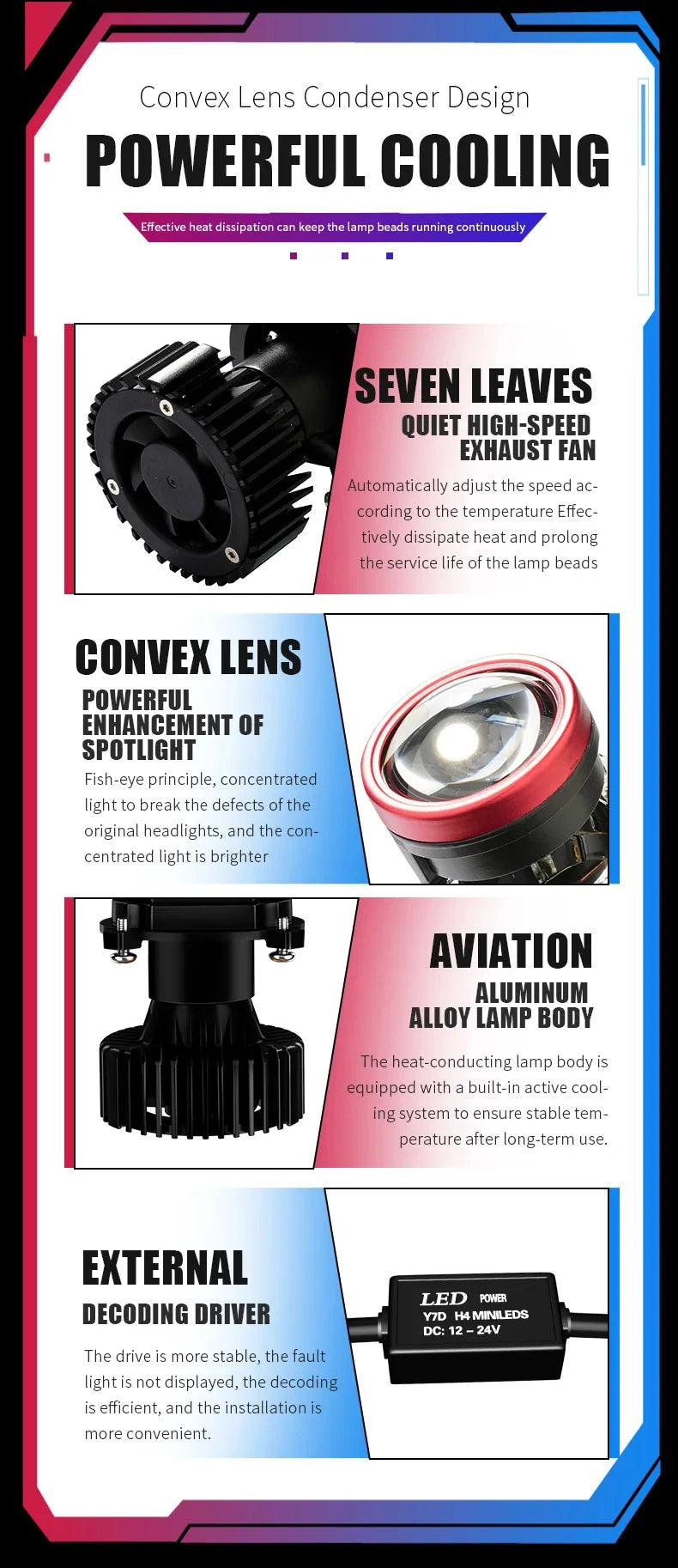2PC Y7 Automotive LED Headlamps H4 Lens Super Bright Tangent Focusing High and Low Range Integrated LED Automotive Headlamps