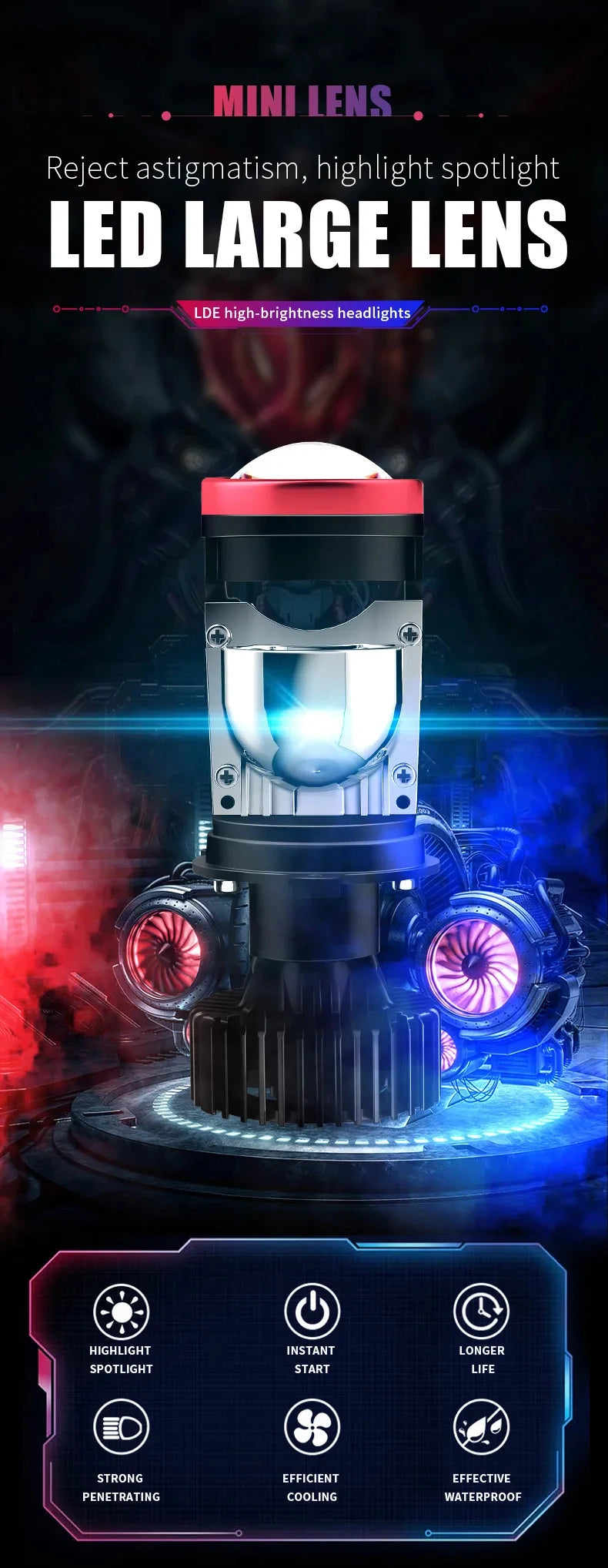 2PC Y7 Automotive LED Headlamps H4 Lens Super Bright Tangent Focusing High and Low Range Integrated LED Automotive Headlamps
