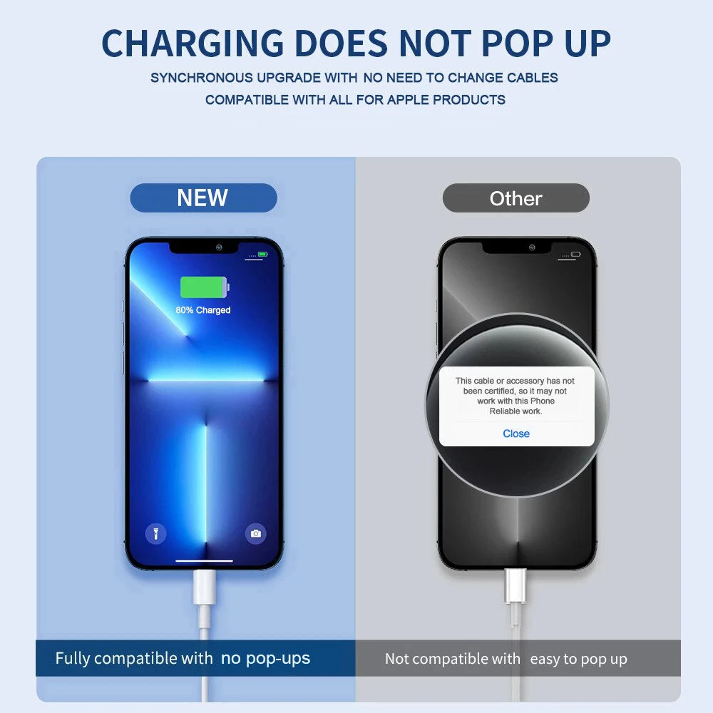 PD 30W Fast Charging For iPhone Charger USB For iPhone Cable 14 13 12 11 Pro Max Mini 8 Plus X XR XS USB Phone Charge Data Cable